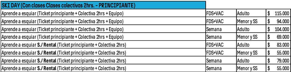 Temporada de neve no Chile 2025: quanto custa passar o dia no Valle Nevado? 6 Captura de Tela 2025 05 20 as 15.31.05.png