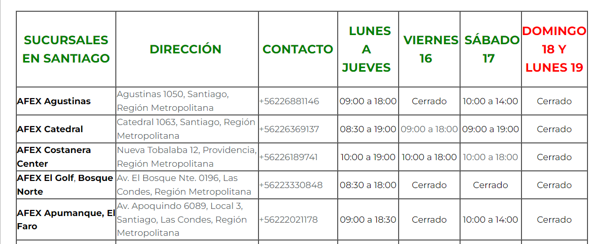 Festas Pátrias 2022 - Como curtir o maior feriado em Santiago do Chile 14