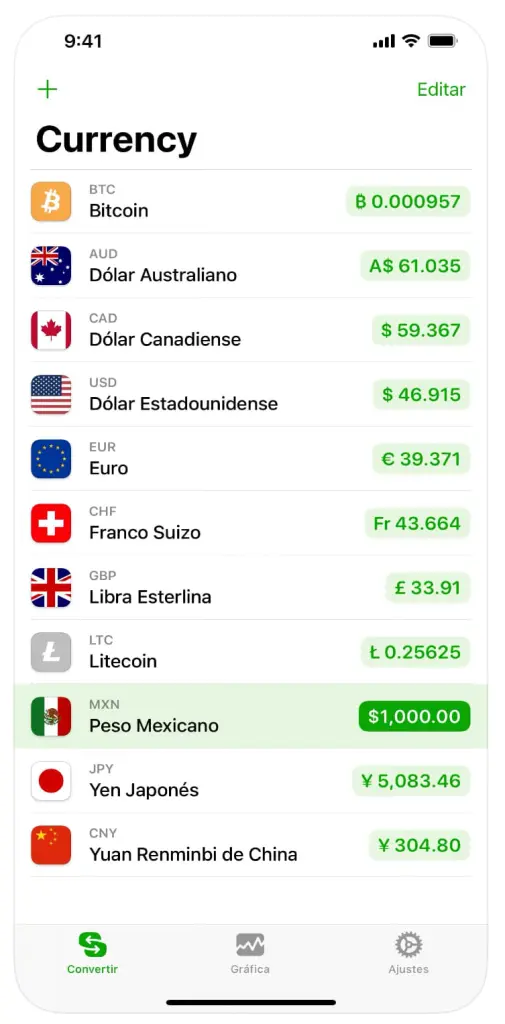 Currency
