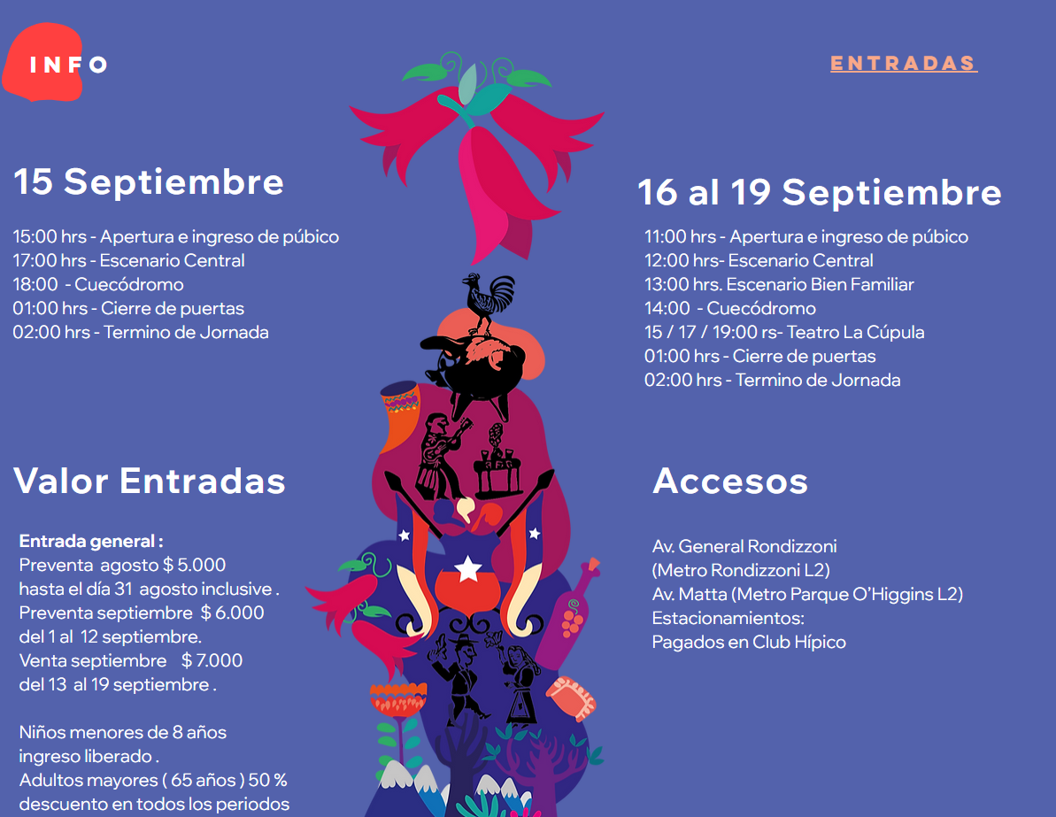 Festas Pátrias 2022 - Como curtir o maior feriado em Santiago do Chile 6 Parque hogginis.png