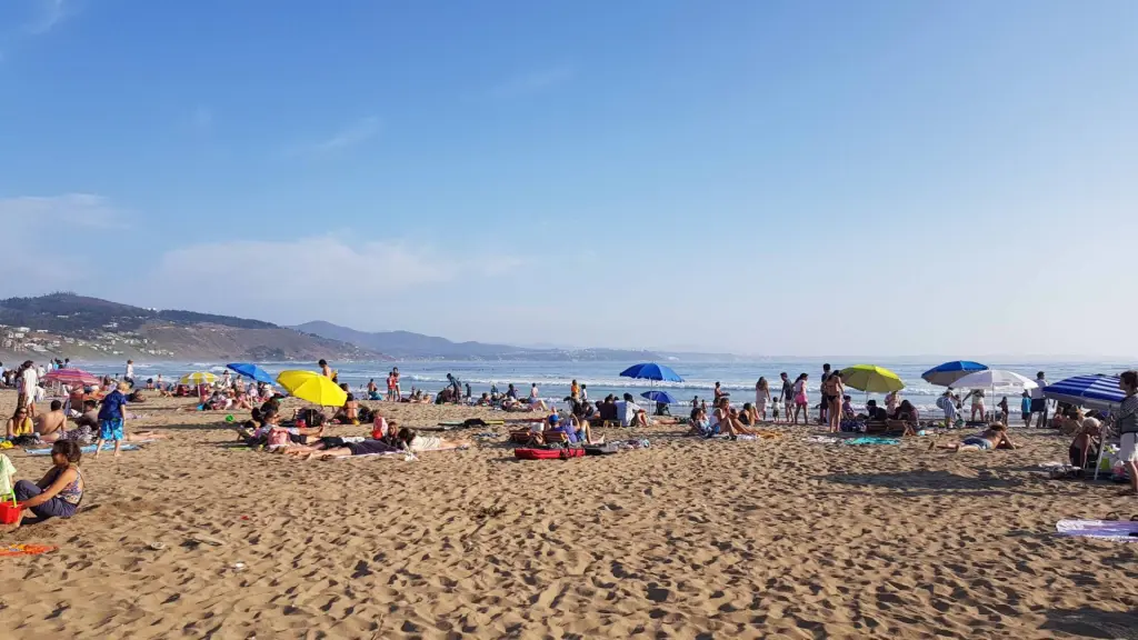 Praias chile1 scaled 1