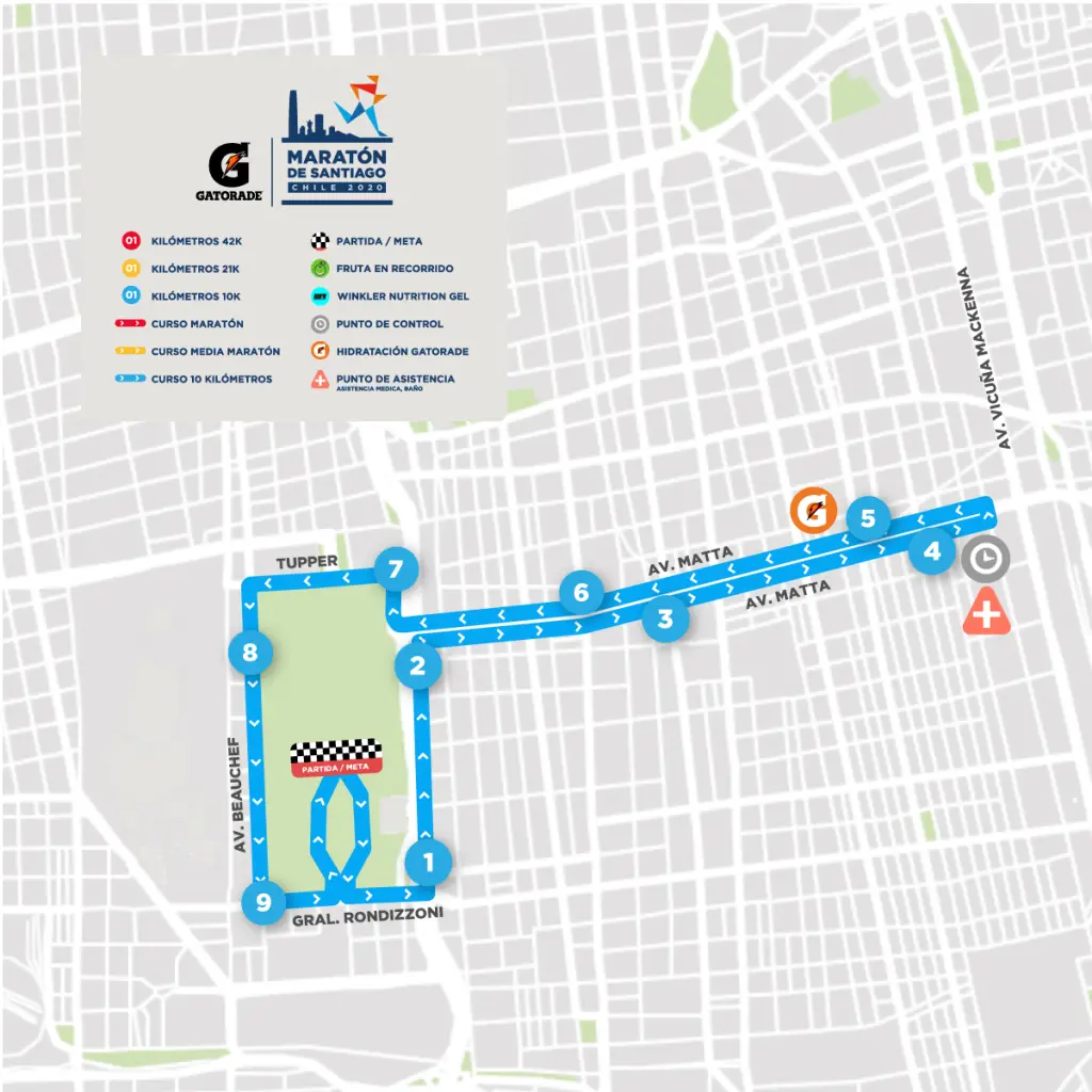 RECORRIDO 10km