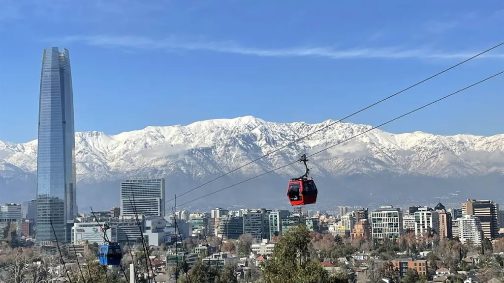 Teleferico 4