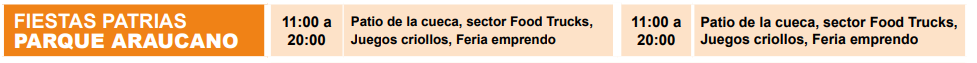 Festas Pátrias 2022 - Como curtir o maior feriado em Santiago do Chile 7 parque araucano.png