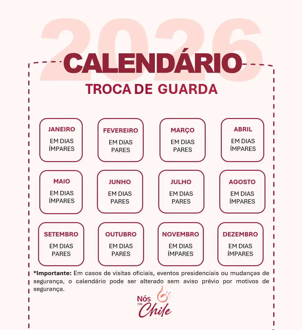 Calendário da Troca de Guarda no Chile em 2026 1 Troca de guarda no Chile 2026